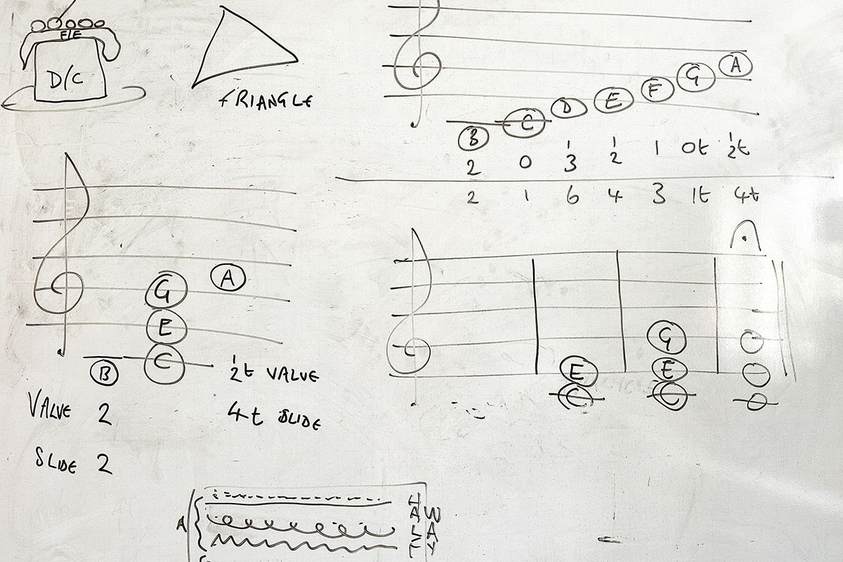 music notes on the whiteboard